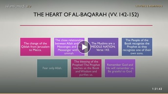 Marvels of the Qur'an | Dr. Ali Ataie