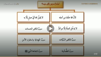 لماذا ندرس التوحيد؟