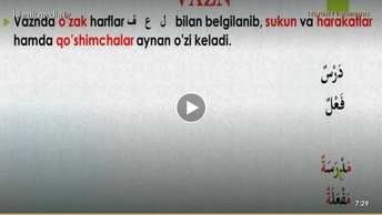 Сарф фани (02) Вазн